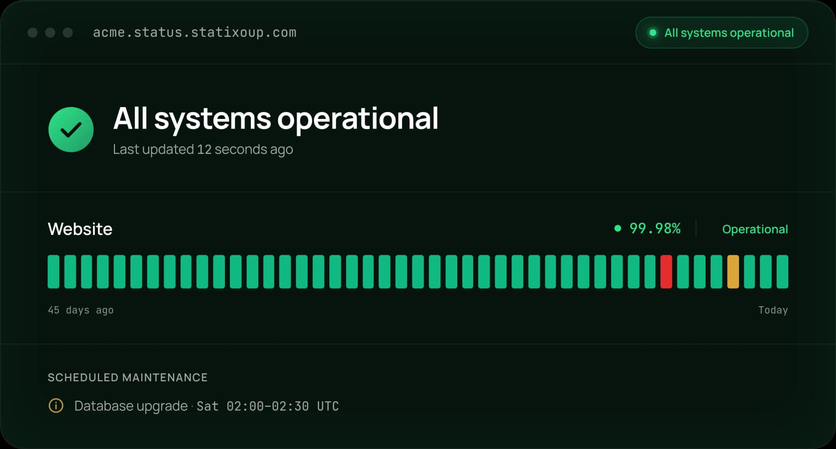 Statixoup public status page showing uptime history for each monitor